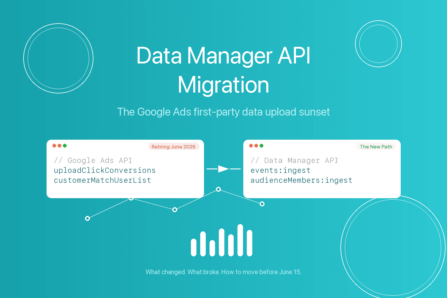 Google Ads Data Manager API: The Migration Nobody Warned You About