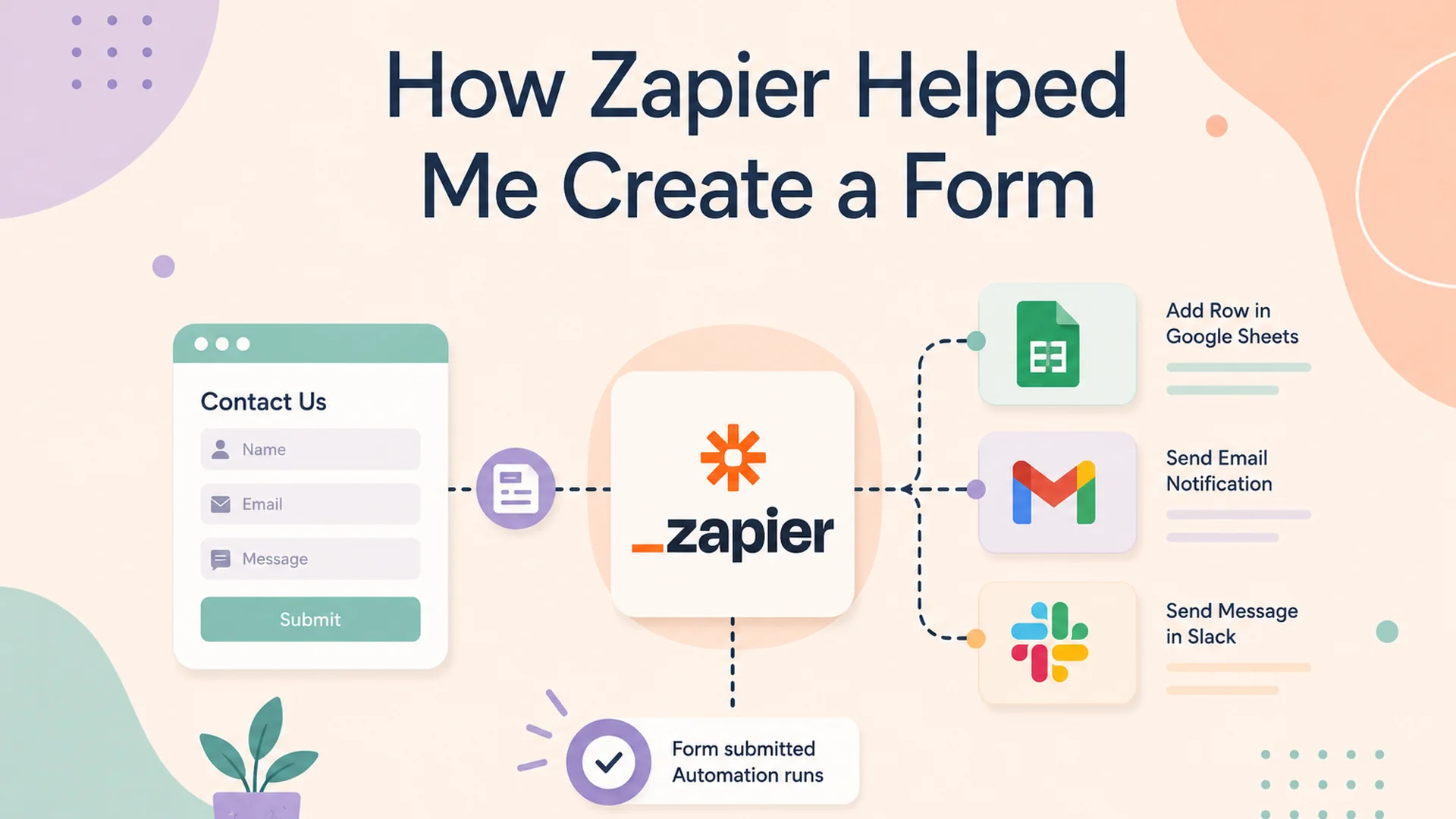 How Zapier helped me create a quick and free Webform