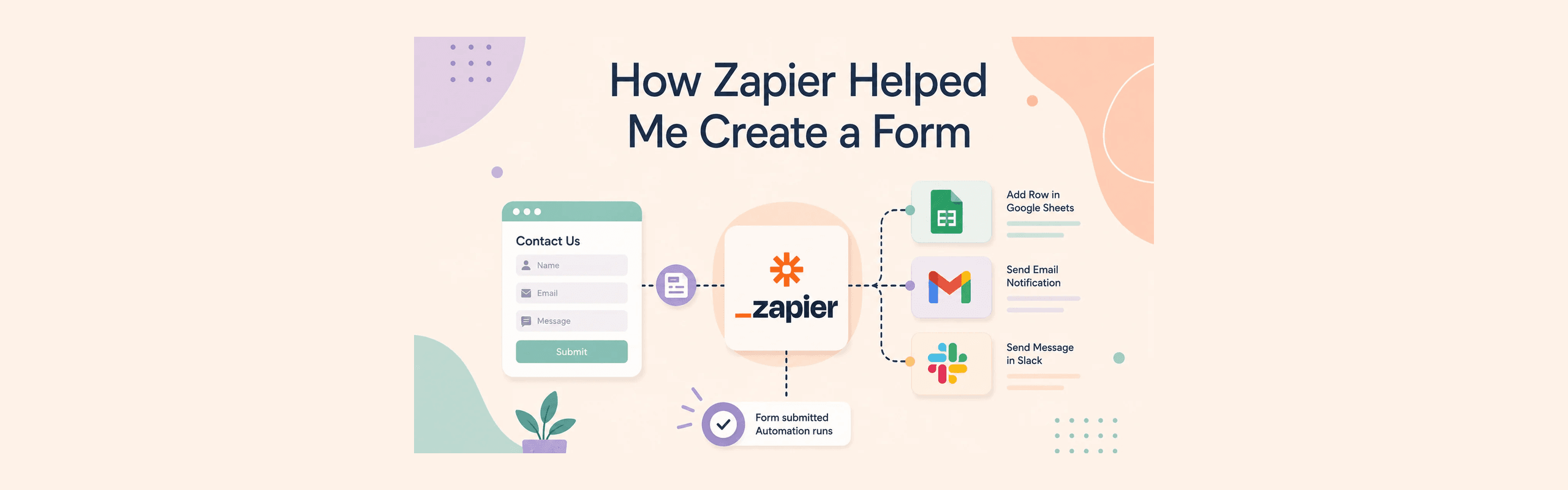 How Zapier helped me create a quick and free Webform